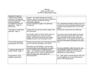 Minutes 1 PM, June 25, 2010 NC-RETS Stakeholder Group Operating Procedures 1.What is the character / authority of the operating