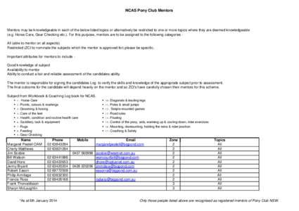 NCAS Pony Club Mentors  Mentors may be knowledgeable in each of the below listed topics or alternatively be restricted to one or more topics where they are deemed knowledgeable (e.g. Horse Care, Gear Checking etc.). For 