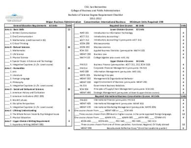 CSU, San Bernardino College of Business and Public Administration Bachelor of Science Degree Requirement Checklist[removed]Major: Business Administration Concentration: International Business General Education Requirem