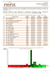 ТОВ «РЮРІК» вул. Артема, 52-А, м. Київ, 04053, Україна т.: ([removed]; т./ф.: ([removed]e-mail: [removed] www.rurik.com.ua