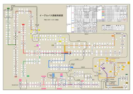 秩父鉄道  路　線 Ｗ０３