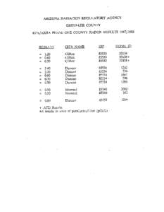 Morenci / Geography of the United States / Steels / Safford micropolitan area / Clifton / Greenlee County /  Arizona