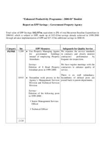 “Enhanced Productivity Programme : [removed]” Booklet Report on EPP Savings -- Government Property Agency Total value of EPP Savings: $42.557m, equivalent to 2% of total Recurrent Baseline Expenditure in[removed]which 