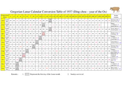 Gregorian-Lunar Calendar Conversion Table ofDing-chou – year of the Ox) Gregorian date Solar terms