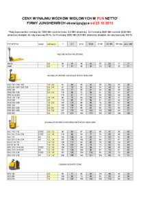 CENY WYNAJMU WÓZKÓW WIDŁOWYCH W PLN NETTO* FIRMY JUNGHEINRICH obowiązujące od[removed] *Raty bazowe dla I zmiany do 1200 Mth rocznie (max. 3,3 Mth dziennie). Za II zmianę 2400 Mth rocznie (6,60 Mth
