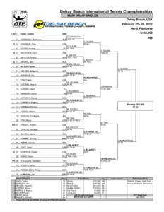 Delray Beach International Tennis Championships MAIN DRAW SINGLES Delray Beach, USA