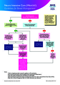 Neuro Intensive Care (Ward 61) Guidelines for Bowel Management Consider commencing senna & lactulose on admission if patient requires constipating