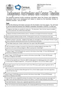 Indigenous peoples of Australia / Demographics of Australia / Australian Aboriginal culture / Indigenous Australians / Census in Australia / Australia / Torres Strait Islands / Census / National Aboriginal and Torres Strait Islander Social Survey / Australian Bureau of Statistics / Oceania / Statistics