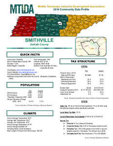 Middle Tennessee Industrial Development Association 2014 Community Data Profile SMITHVILLE DeKalb County