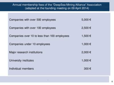 Annual membership fees of the “DeepSea Mining Alliance” Association (adopted at the founding meeting on 09 AprilCompanies with over 500 employees  5,000 €