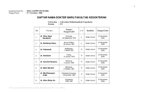 1  Lampiran Surat No. Tanggal Surat  : 204/C.6-II/PPP-FK/XI/2006