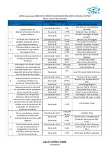 EDITAL 042 PGPSE - Resultado Preliminar