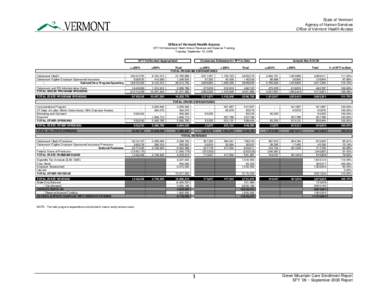 Microsoft Word - September Leg Report.doc