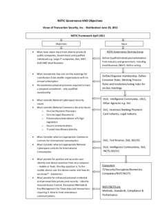 NSTIC Governance AND Objectives Views of Transaction Security, Inc. - Rod Beatson June 20, 2011 June 21, 2011 NSTIC Framework