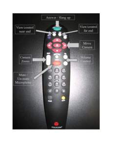 Answer / Hang up View/control near end View/control far end