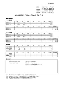 2015年6月5日 会社名 本社住所 代表者名 問合せ先