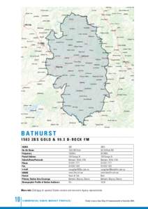 New South Wales / Bathurst / Mount Panorama Circuit / Young /  New South Wales / Bathurst /  New South Wales / Geography of New South Wales / States and territories of Australia