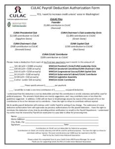 CULAC Payroll Deduction Authorization Form _____ YES, I want to increase credit unions’ voice in Washington! CULAC Pins Founder $5,000 contribution to CULAC (Diamond)