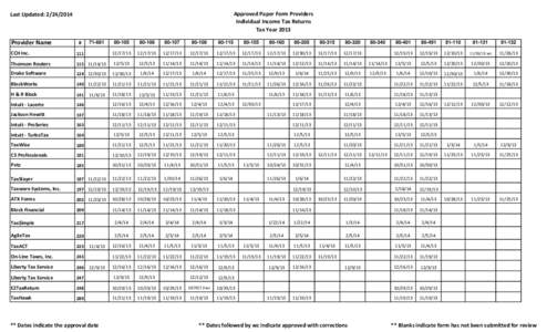 2013ApprovedProviders.xlsx