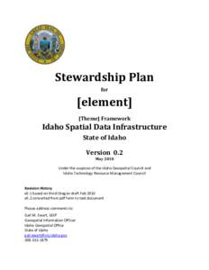 Stewardship Plan for [element] [Theme] Framework
