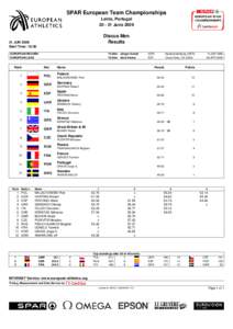 European Indoor Championships in Athletics