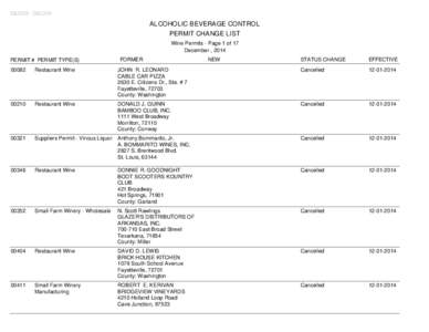 D6J003 - D6L024  ALCOHOLIC BEVERAGE CONTROL PERMIT CHANGE LIST Wine Permits - Page 1 of 17 December , 2014