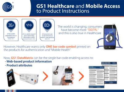 GS1 Healthcare and Mobile Access to Product Instructions 36 %