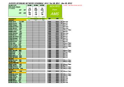 EUROPE INTERLINE NETWORK SCHEDULE W14 ( Oct 26, [removed]Mar 28, 2015) Via SPL FLT.# NCA Interline Network LTL Service DEP