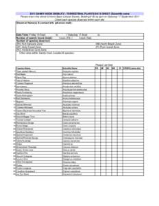 2011 SANDY HOOK BIOBLITZ - TERRESTRIAL PLANTS DATA SHEET (Scientific name) Please return this sheet to Home Base (Littoral Society, Building #18) by 2pm on Saturday 17 September 2011 Check each species observed within ea