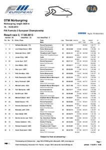 DTM Nürburgring Nürburgring, length 3629 m[removed] FIA Formula 3 European Championship -Reg.No.: 7F3-DEU31072013