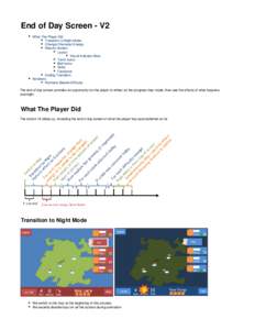 End of Day Screen - V2 What The Player Did Transition to Night Mode Change Character Energy Results Screen Layout
