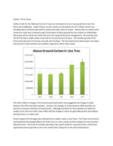 Carbon - NFs in Texas Carbon stocks for the National Forests in Texas are estimated to be at or near peak levels since the forest was established. Using FIA data, current stocks are estimated to be 47.5 million metric to