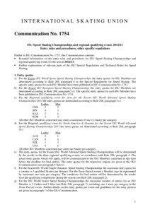 Rules and procedures for Entries Speed Skating Chships[removed]