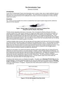 Aviation / Turbulator / Airfoil / Boundary layer / Laminar flow / Stall / Angle of attack / Glider / Wing / Aerodynamics / Aerospace engineering / Fluid dynamics