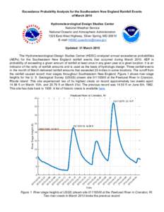 Exceedance Probability Analysis for the Southeastern New England Rainfall Events  of March 2010    Hydrometeorological Design Studies Center  National Weather Service  National Oceanic and Atmosph