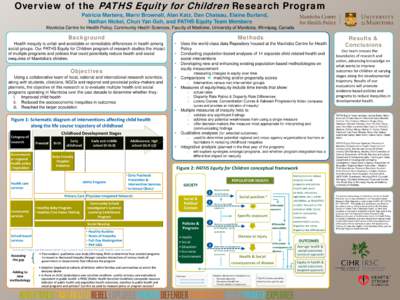 Health promotion / Demography / Healthcare / Public health / Population health / Health / Health economics / Health policy