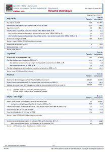 Resume statistique - Lariviere