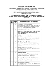 HIGH COURT OF BOMBAY AT GOA RECRUITMENT FOR THE POST OF CIVIL JUDGE JUNIOR DIVISION & J.M.F.C. IN THE GOA JUDICIAL SERVICE Ref: Press Advertisement No. DI/Advt[removed]Dated[removed]LIST OF VALID (ACCEPTED) APPLICATI