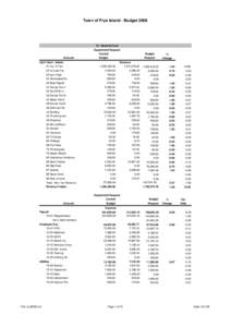 Town of Frye Island - BudgetGeneral Fund Account