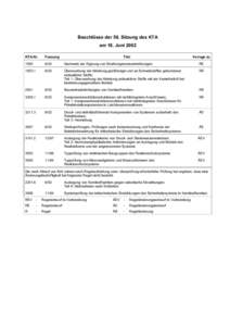 Beschlüsse der 56. Sitzung des KTA am 18. Juni 2002 KTA-Nr. Fassung