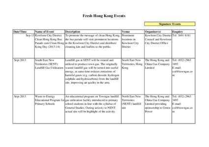 Green Power / Geography of China / Index of Hong Kong-related articles / Green Council / Hong Kong / Pearl River Delta / South China Sea