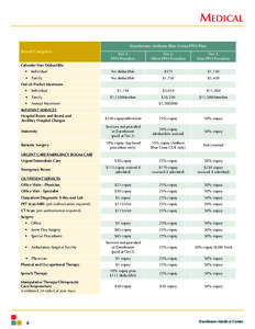 Civil awards and decorations / Exonumia / Dwight D. Eisenhower / Deductible / Health economics / Military personnel / Copayment