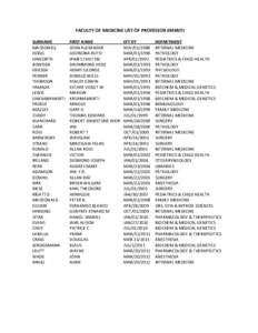 FACULTY OF MEDICINE LIST OF PROFESSOR EMERITI SURNAME MACDONELL HOGG HAWORTH BOWDEN