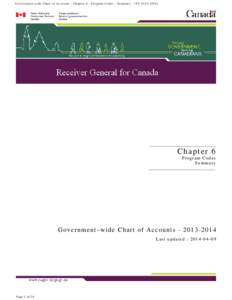 Government-wide Chart of Accounts - Chapter 6 - Program Codes - Summary - (FY[removed]_____________________________ Chapter 6 Pr ogra m Co d e s