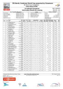 FIS Nordic Combined World Cup presented by Viessmann 9th World Cup Competition Chaux Neuve (FRA)