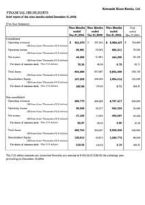 Kawasaki Kisen Kaisha, Ltd.  FINANCIAL HIGHLIGHTS brief report of the nine months ended December 31,Two Year Summary] Nine Months Nine Months