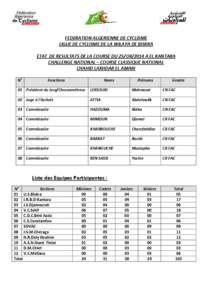 Geography of Africa / Geography of Algeria / Biskra Province / El Kantara / Subdivisions of Algeria