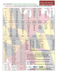 2014 $20,000 Maryland State Foosball Championships  February 14th-16th 2014 Presidents Day Weekend  Sheraton BWI Hotel 1100 Old Elkridge Landing Rd, Linthicum, MD[removed]2100