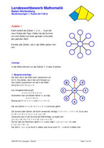 Landeswettbewerb Mathematik Baden-Württemberg Musterlösungen 1. RundeAufgabe 1 Kathi verteilt die Zahlen 1, 2, 3, … 9 auf die