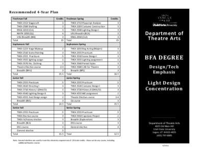 Recommended 4-Year Plan Freshman Fall THEA 1513 Stagecraft THEA 2500 Drafting ENGL[removed]CL1) MATH[removed]QL)